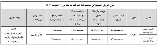 طرح فروش-محصولات-سایپا-دیزل